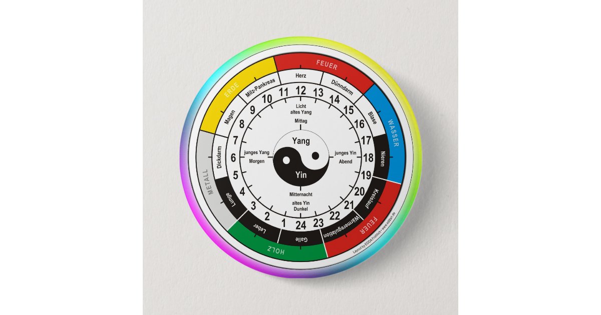 TCM Organuhr / organ clock Button | Zazzle