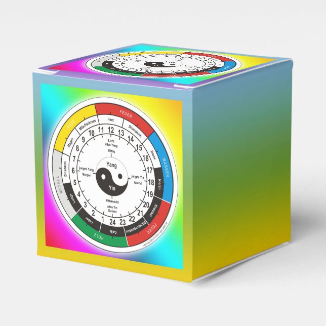 TCM Organuhr / organ clock Favor Boxes (Front Side)