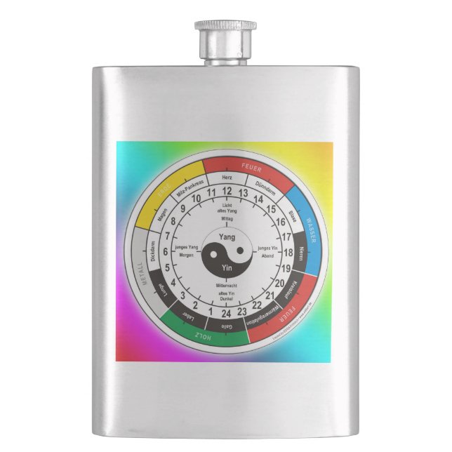TCM Organuhr / organ clock Hip Flask (Front)
