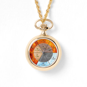 TCM Wu Xing Meridian Heritage Watch