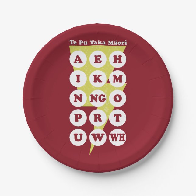 Te Pu Taka Maori Maori Alphabet Paper Plates (Front)