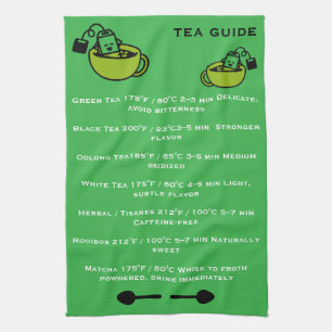 Tea Drinkers Guide Kitchen Towel