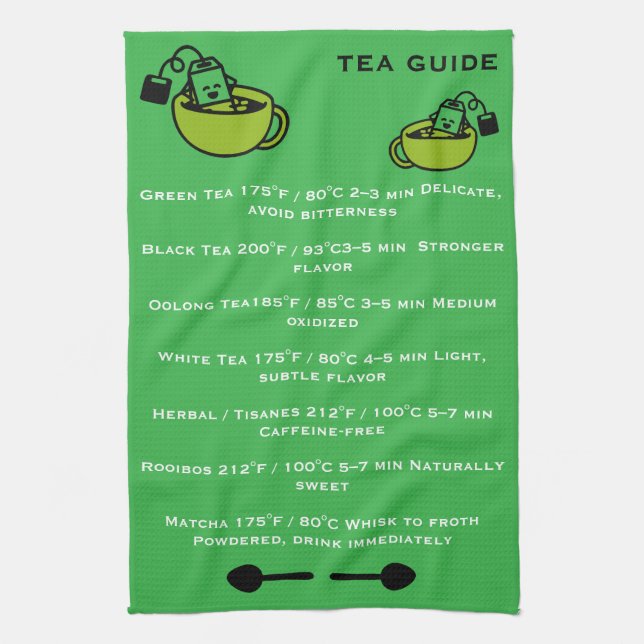 Tea Drinkers Guide Kitchen Towel (Vertical)