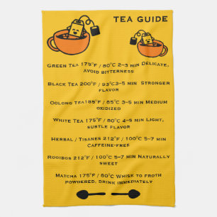 Tea Drinkers Guide Kitchen Towel