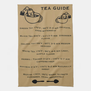 Tea Drinkers Guide Kitchen Towel