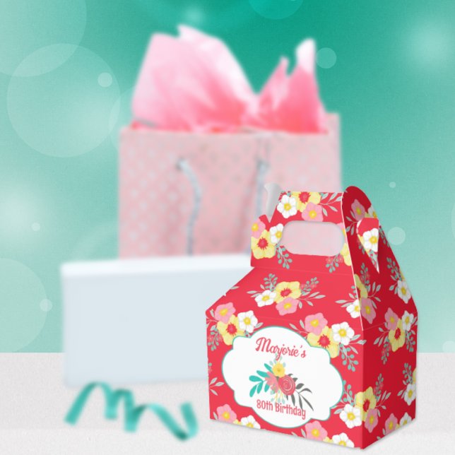 Tea Party Birthday  Favor Boxes (Creator Uploaded)