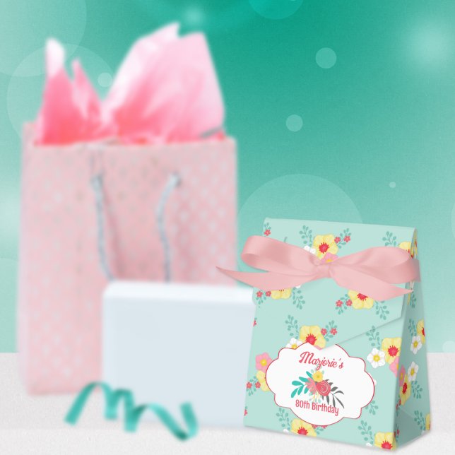 Tea Party Birthday  Favor Boxes (Creator Uploaded)