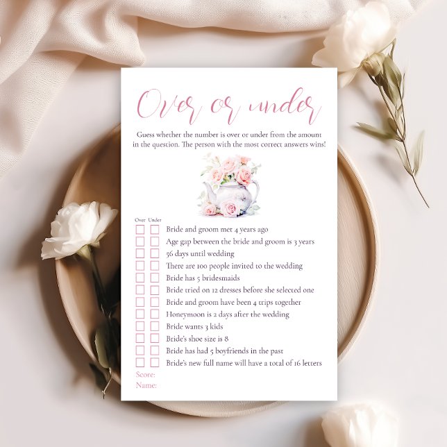 Tea Party Bridal Shower Over or Under Game (Creator Uploaded)