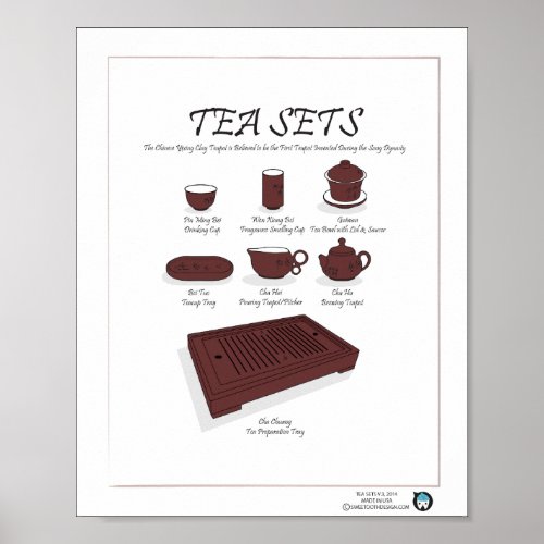 TEA SETS CHINESE 8X10 POSTER