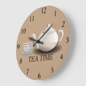 Tea Time Wall Clock | Zazzle