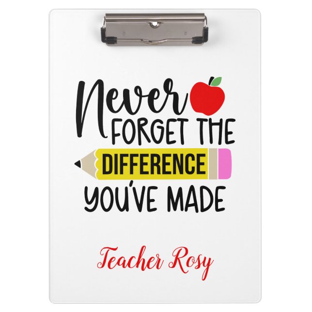 Teacher Appreciation Clipboards Never Forget (Front)