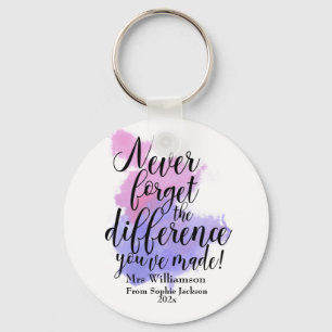 Teacher Appreciation Day Watercolor Quote Keychain