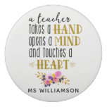 Teacher Appreciation Personalized Eraser Teacher Appreciation Personalized Eraser