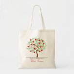 Teacher Appreciation Tree Apple Thank You Tote Bag at Zazzle
