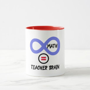 Teacher brain = ∞ math Algebra Teacher T-shirt Mug
