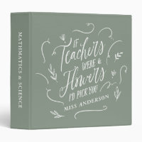 Teacher modern elegant script sage green script