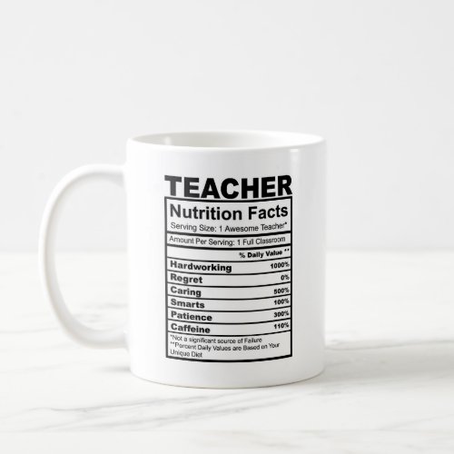 Teacher Nutritional Fact Mug Funny Mug