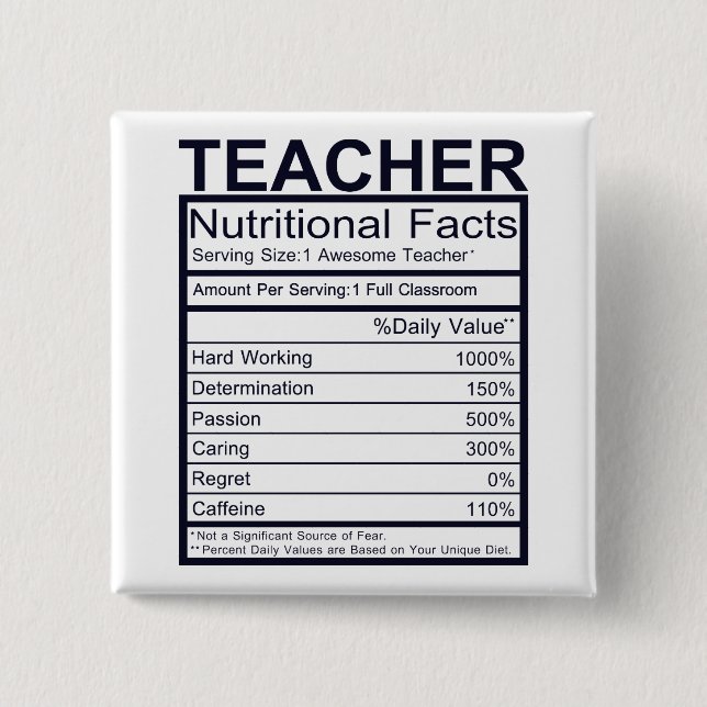 Teacher Nutritional Facts Fun Button (Front)