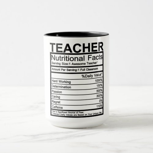 Teacher Nutritional Facts Mug