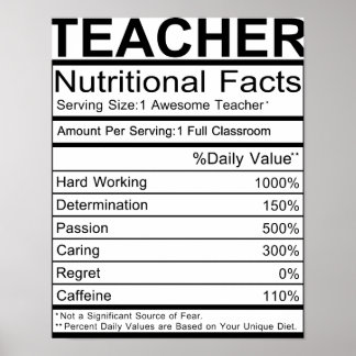 Teacher nutritional facts poster