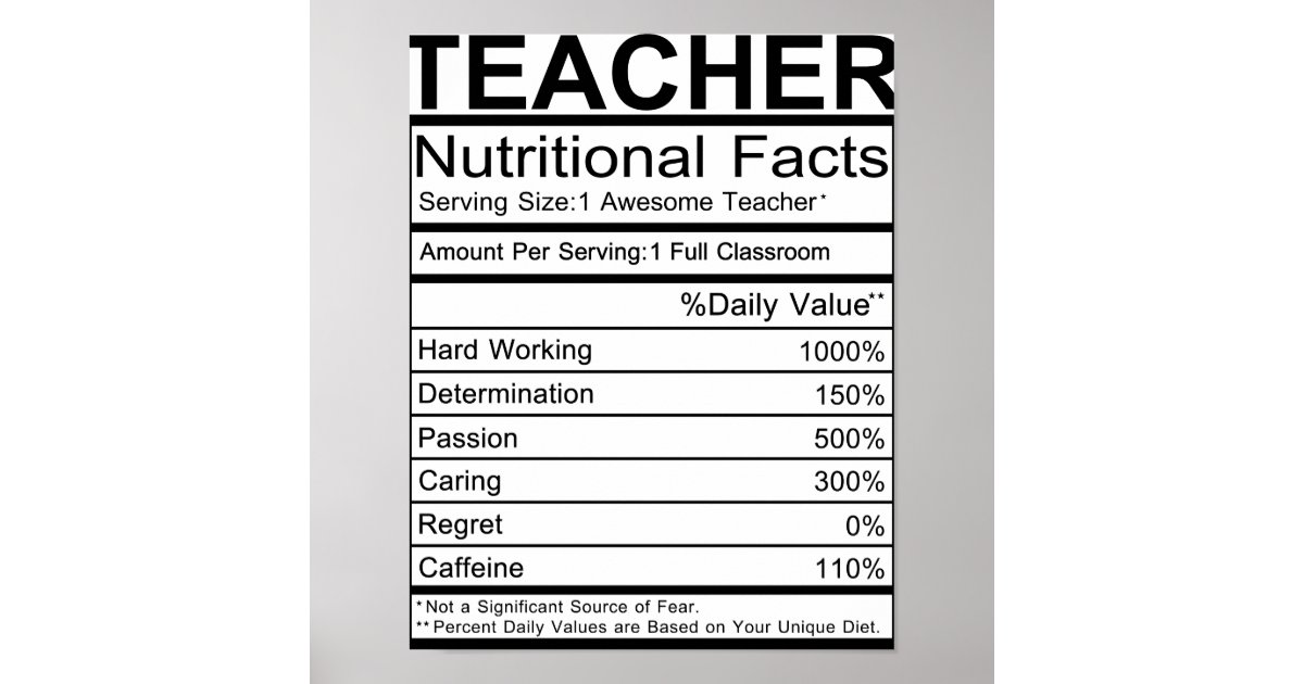 Teacher nutritional facts poster | Zazzle