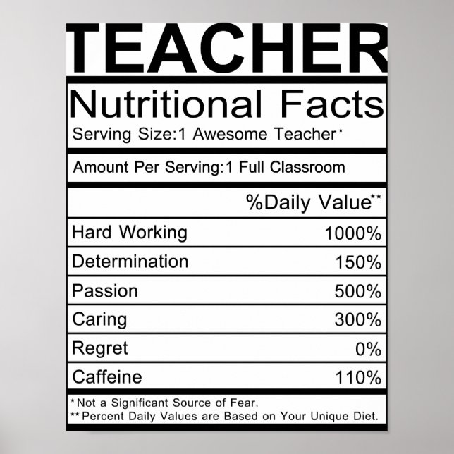 Teacher nutritional facts poster (Front)