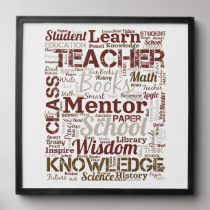 Teacher Word Cloud Peel And Stick Photo Tile