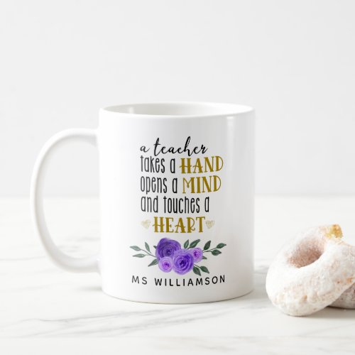 Teachers Appreciation Personalized Gift in Gold C Coffee Mug