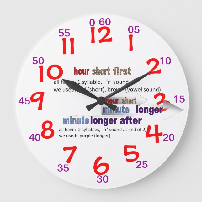 TEACHING CLOCK ANALOG 150802 (Front)