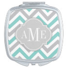 Teal Blue and Gray Chevron with Monogram