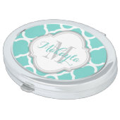 Teal Blue and White quatrefoil with Monogram Compact Mirror (Turned)