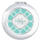 Teal Blue and White quatrefoil with Monogram