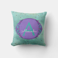 Teal Green and Purple Mermaid Scales Monogram