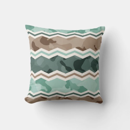 Teal Green Robins Egg Blue  Brown Camo Chevron Throw Pillow