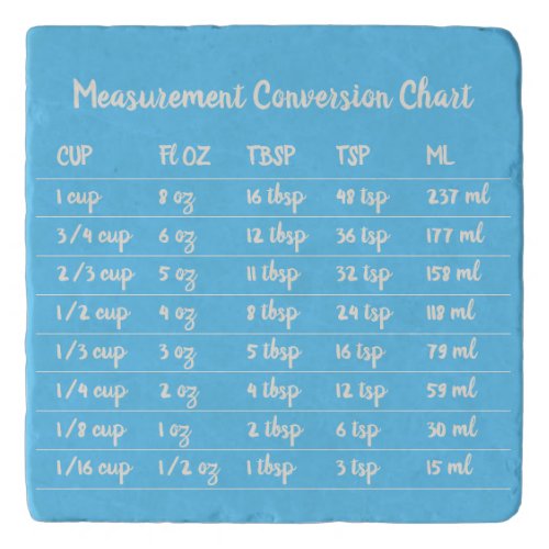 Teal Kitchen Measurement Conversion Chart Trivet