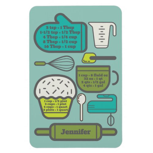 Teal Kitchen Recipe Conversions Personalized Magnet