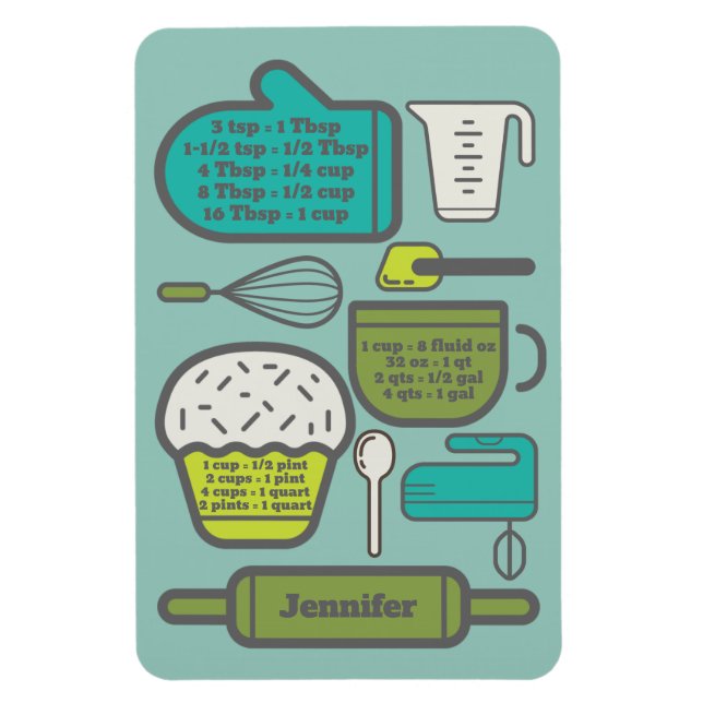 Teal Kitchen Recipe Conversions Personalized Magnet (Vertical)