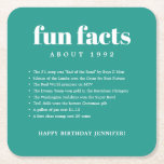 Teal Modern Minimal Fun Facts Birthday Year Square Paper Coaster<br><div class="desc">Teal Modern Minimal Fun Facts Birthday Year Paper Coaster feature a bold combination of fonts. Write all the fun facts from the year of your birth,  to celebrate your birthday in style.</div>