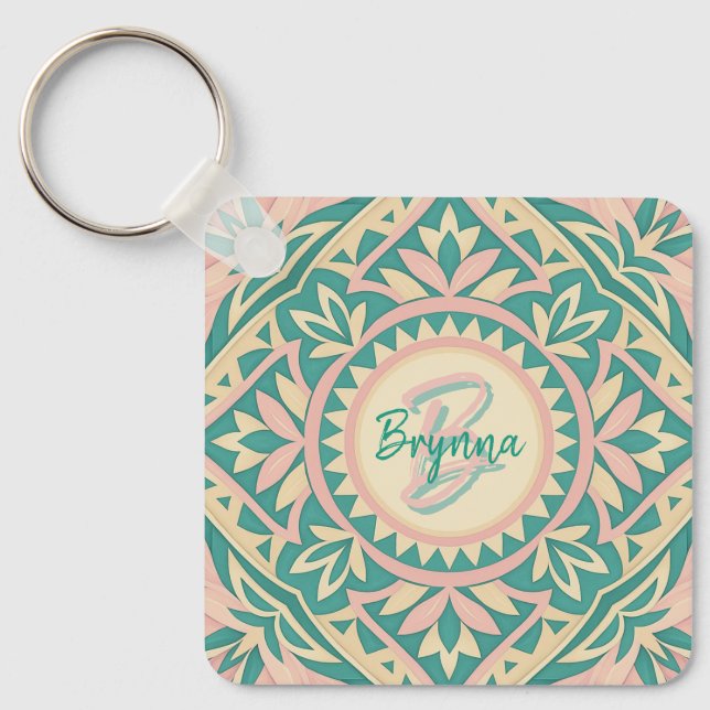 Teal & Pink Spring Garden  Keychain (Front)