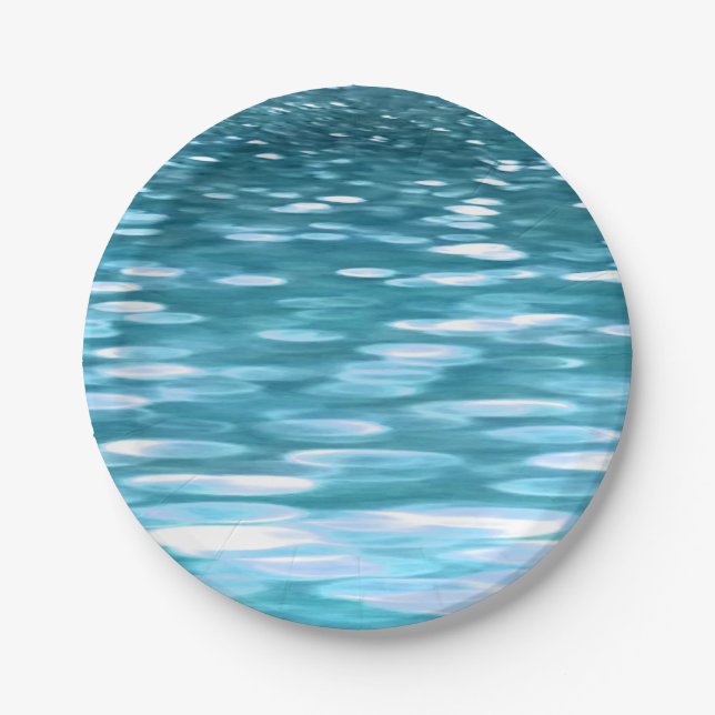 Teal shimmer paper plates (Front)