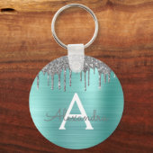 Teal Silver Glitter Stainless Steel Monogram Keychain (Front)