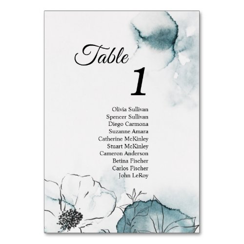 Teal Watercolor Sketch Table Numbers with Guests