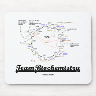 Team Biochemistry (Kreb Cycle Citric Acid Cycle) Mouse Pad