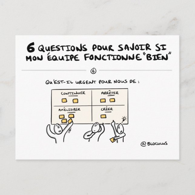 Team Coaching Card "6/6: Action!" (Front)