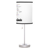 Team Krebs Cycle Citric Acid Cycle TCAC Table Lamp (Right)