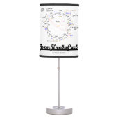 Team Krebs Cycle Citric Acid Cycle TCAC Table Lamp (Front)