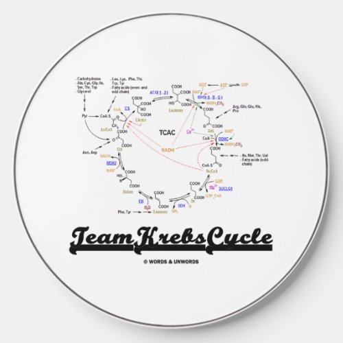 Team Krebs Cycle Citric Acid Cycle TCAC Wireless Charger