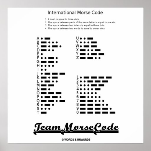 Morse Code Posters, Morse Code Prints, Art Prints, Poster Designs