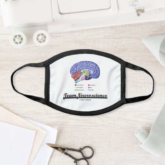Team Neuroscience Brain Anatomy Attitude Face Mask (Insitu)