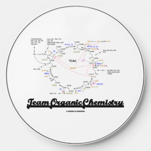 Team Organic Chemistry Krebs Cycle TCAC Wireless Charger
